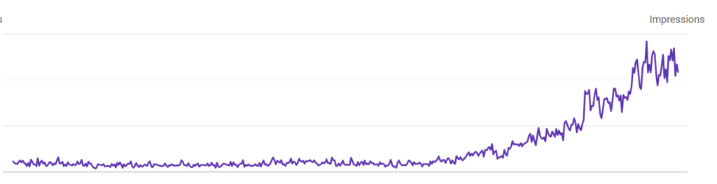 seo results seo results