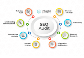 SEO AUDITS seo audits